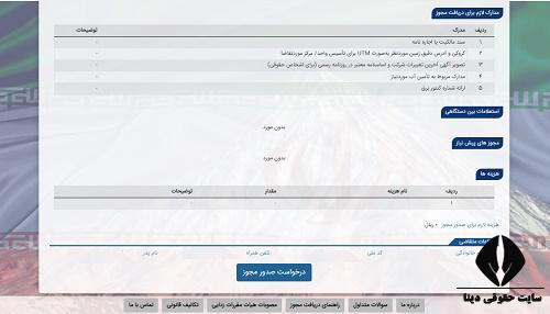 تاسیس مرکز پرورش قارچ